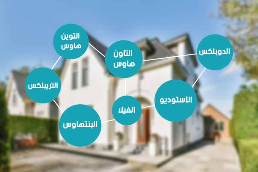أنواع العقارات السكنية أنواع العقارات السكنية